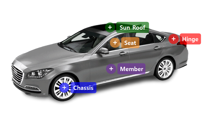 CarFrame